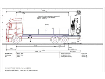 Φορτηγό με γερανό MERCEDES-BENZ Actros