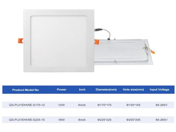 Εξοπλισμού κατασκευών Unused 80 x LED Panel Recessed 18W - LED SMD - Square 3000K (warm white) - 1440 Lumens - AC220-240V - Lifetime: 30.000 hours -Driver included - Dimensions: 225mm x225mm x 28mm -Mounting size: 200mm -R: φωτογραφία 4