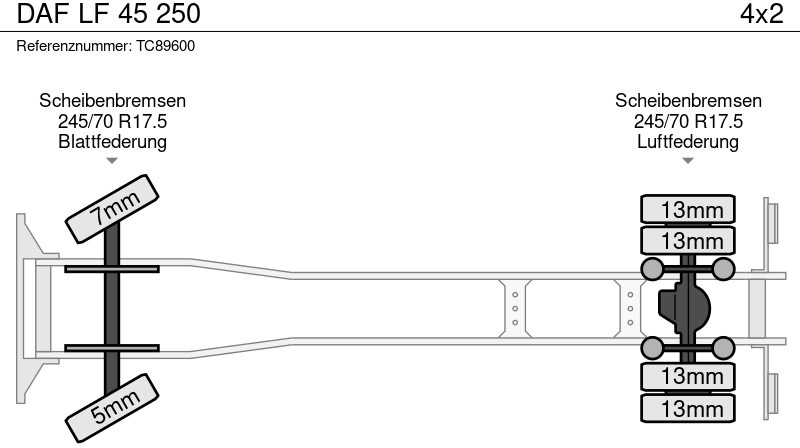 Φορτηγό κόφα DAF LF 45 250: φωτογραφία 7