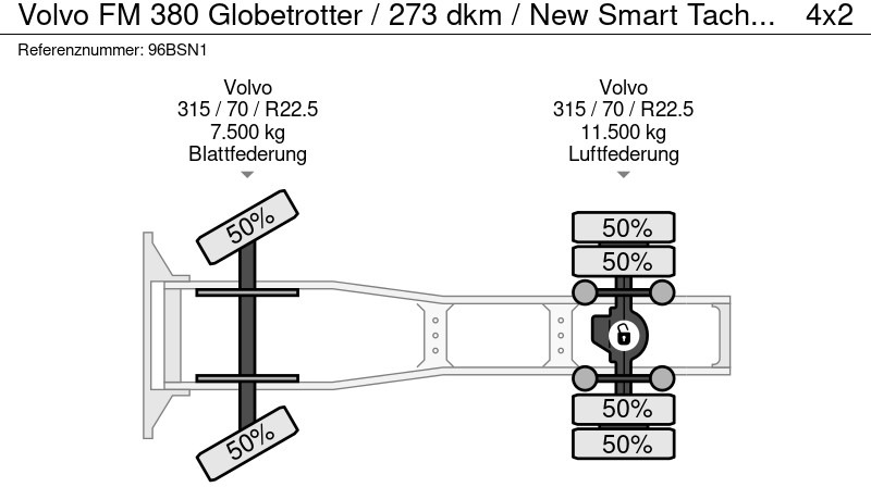 Τράκτορας Volvo FM 380 Globetrotter / 273 dkm / New Smart Tacho 2 / APK TUV 02-26: φωτογραφία 19