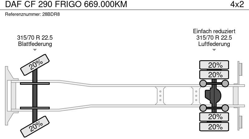 Leasing DAF CF 290 FRIGO 669.000KM DAF CF 290 FRIGO 669.000KM: φωτογραφία 10