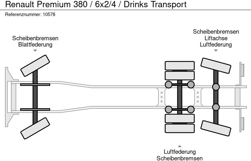 Φορτηγό κόφα Renault Premium 380 / 6x2/4 / Drinks Transport: φωτογραφία 13