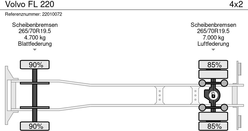 Φορτηγό μουσαμάς Volvo FL 220: φωτογραφία 11