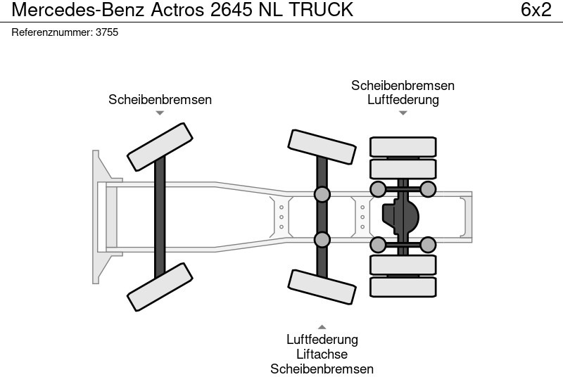 Τράκτορας Mercedes-Benz Actros 2645 NL TRUCK: φωτογραφία 21