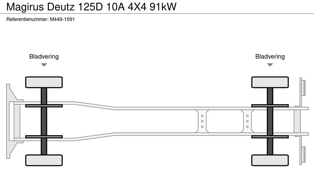 Πυροσβεστικό όχημα Magirus Deutz 125D 10A 4X4 91kW: φωτογραφία 12