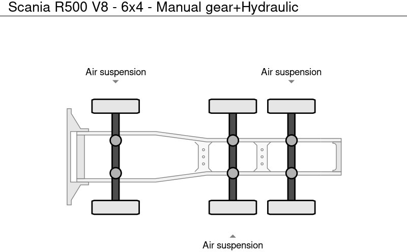 Leasing Scania R500 V8 - 6x4 - Manual gear+Hydraulic Scania R500 V8 - 6x4 - Manual gear+Hydraulic: φωτογραφία 17