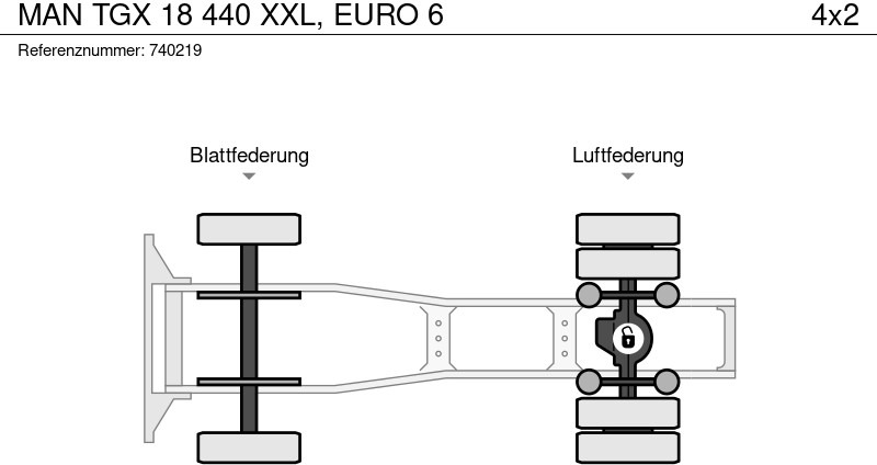 Τράκτορας MAN TGX 18 440 XXL, EURO 6: φωτογραφία 13