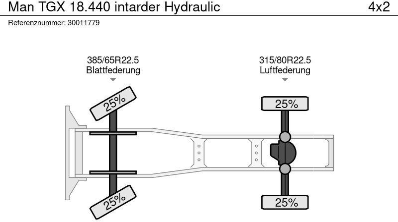 Τράκτορας MAN TGX 18.440 intarder Hydraulic: φωτογραφία 14