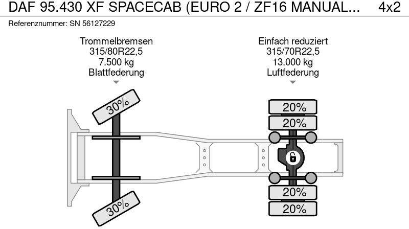 Τράκτορας DAF 95.430 XF SPACECAB (EURO 2 / ZF16 MANUAL GEARBOX / ZF-INTARDER / AIRCONDITIONING): φωτογραφία 13