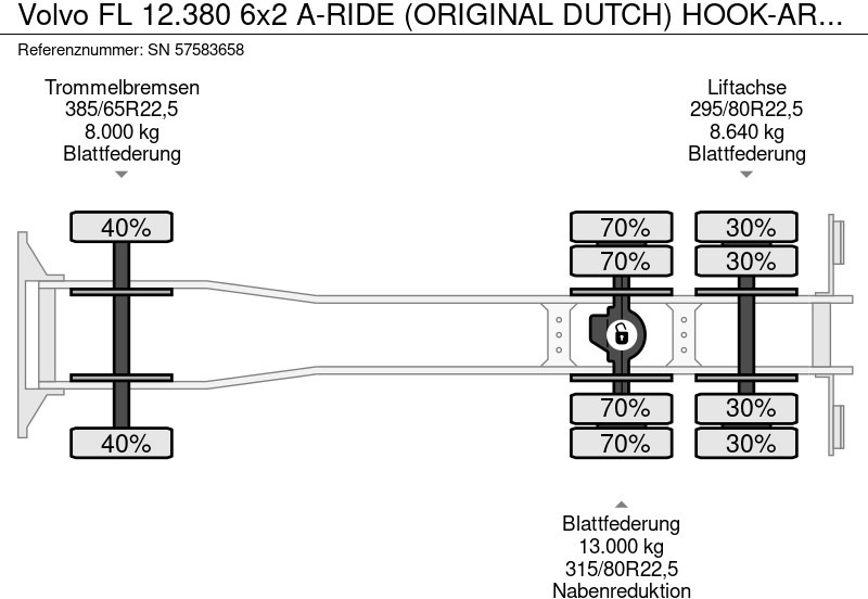 Leasing Volvo FL 12.380 6x2 A-RIDE (ORIGINAL DUTCH) HOOK-ARM CONTAINER SYSTEM (FULL STEEL SUSPENSION / REDUCTION AXLE / 10 TIRES / 8.000 KG. F Volvo FL 12.380 6x2 A-RIDE (ORIGINAL DUTCH) HOOK-ARM CONTAINER SYSTEM (FULL STEEL SUSPENSION / REDUCTION AXLE / 10 TIRES / 8.000 KG. F: φωτογραφία 18