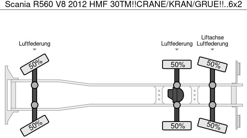 Φορτηγό με γερανό Scania R560 V8 2012 HMF 30TM!!CRANE/KRAN/GRUE!! 6x2!FULL OPTION!!: φωτογραφία 20