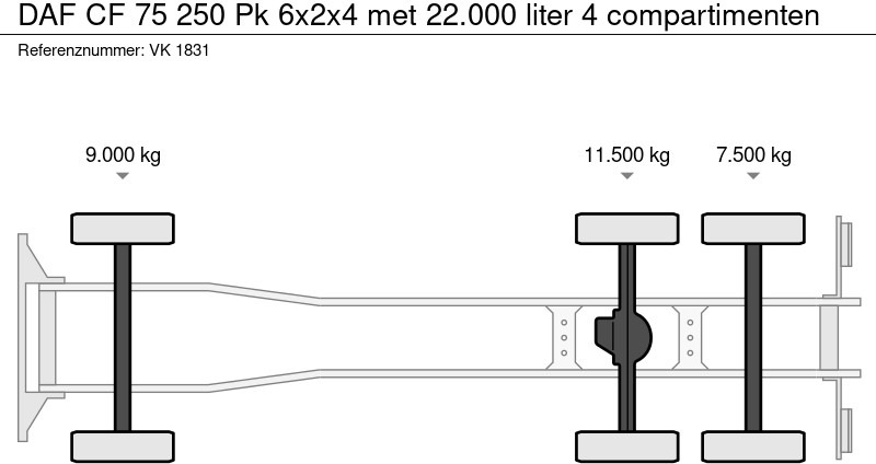 Φορτηγό βυτιοφόρο DAF CF 75 250 Pk 6x2x4 met 22.000 liter 4 compartimenten: φωτογραφία 11